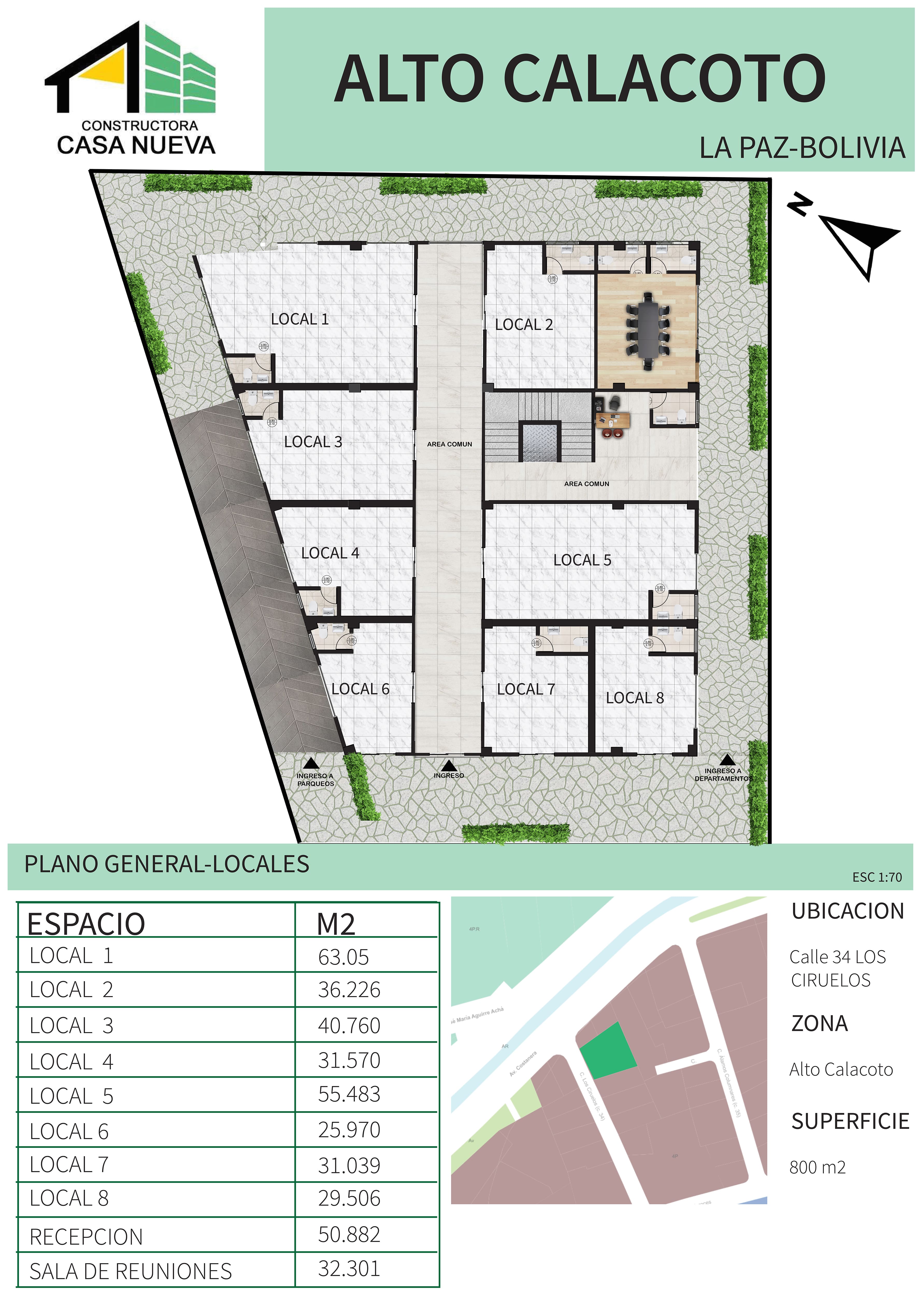 Plano locales comerciales