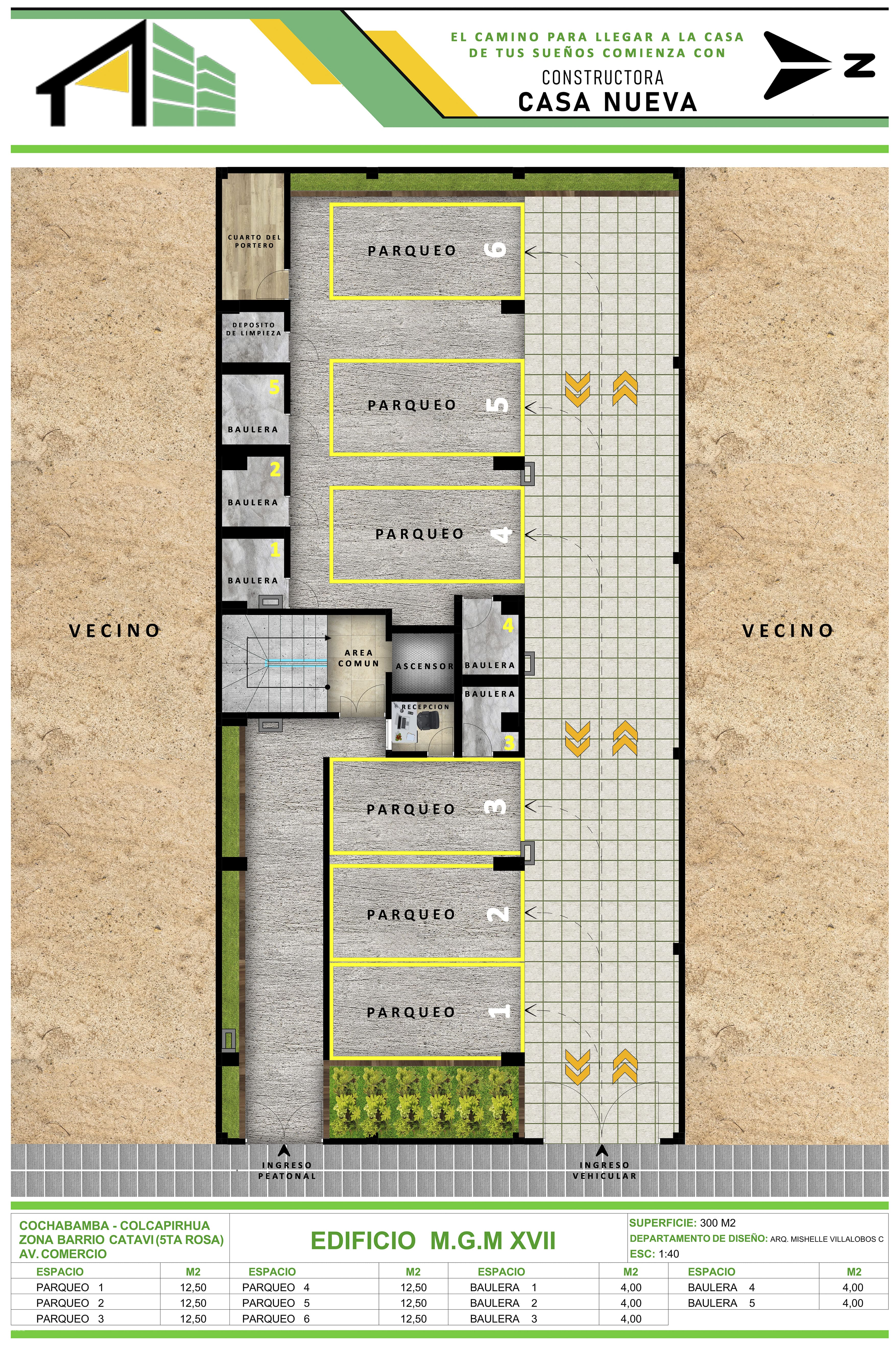 Plano parqueos y bauleras